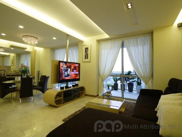 Multiattributes Pte Ltd portfolio